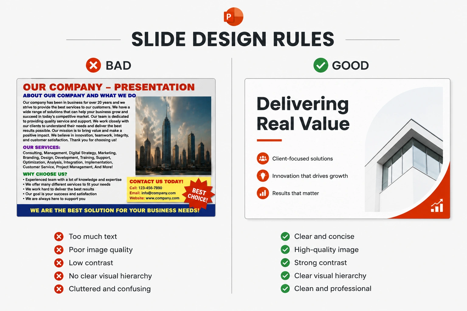 Infographic comparing a bad, cluttered PowerPoint slide with a clean, high-contrast professional presentation layout.