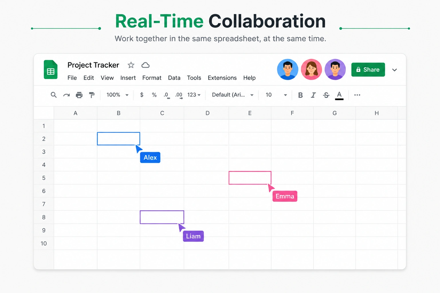 Infographic showing real-time collaboration in Google Sheets with multi-colored user cursors editing a spreadsheet simultaneously.